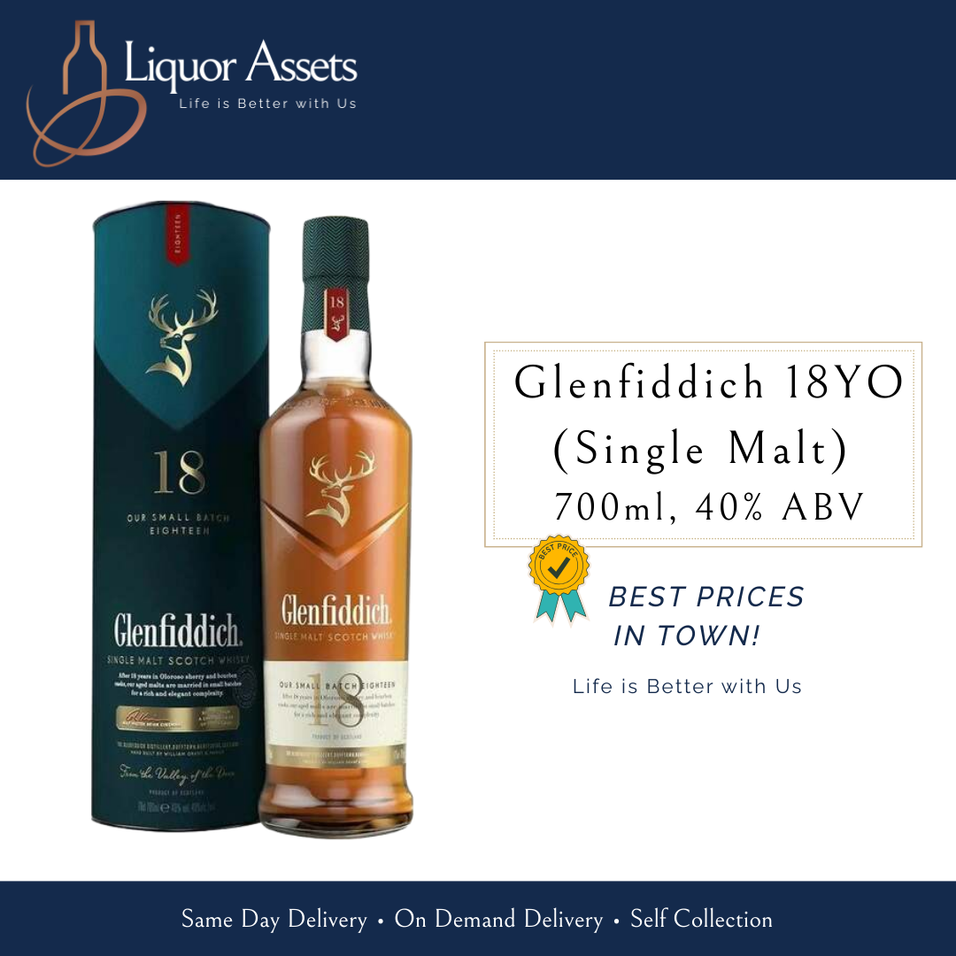 Glenfiddich 18 Years Small Batch Reserve 700ml